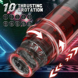 2 IN 1 Automatic 10 Thrusting Rotation Male Masturbator - propinkup