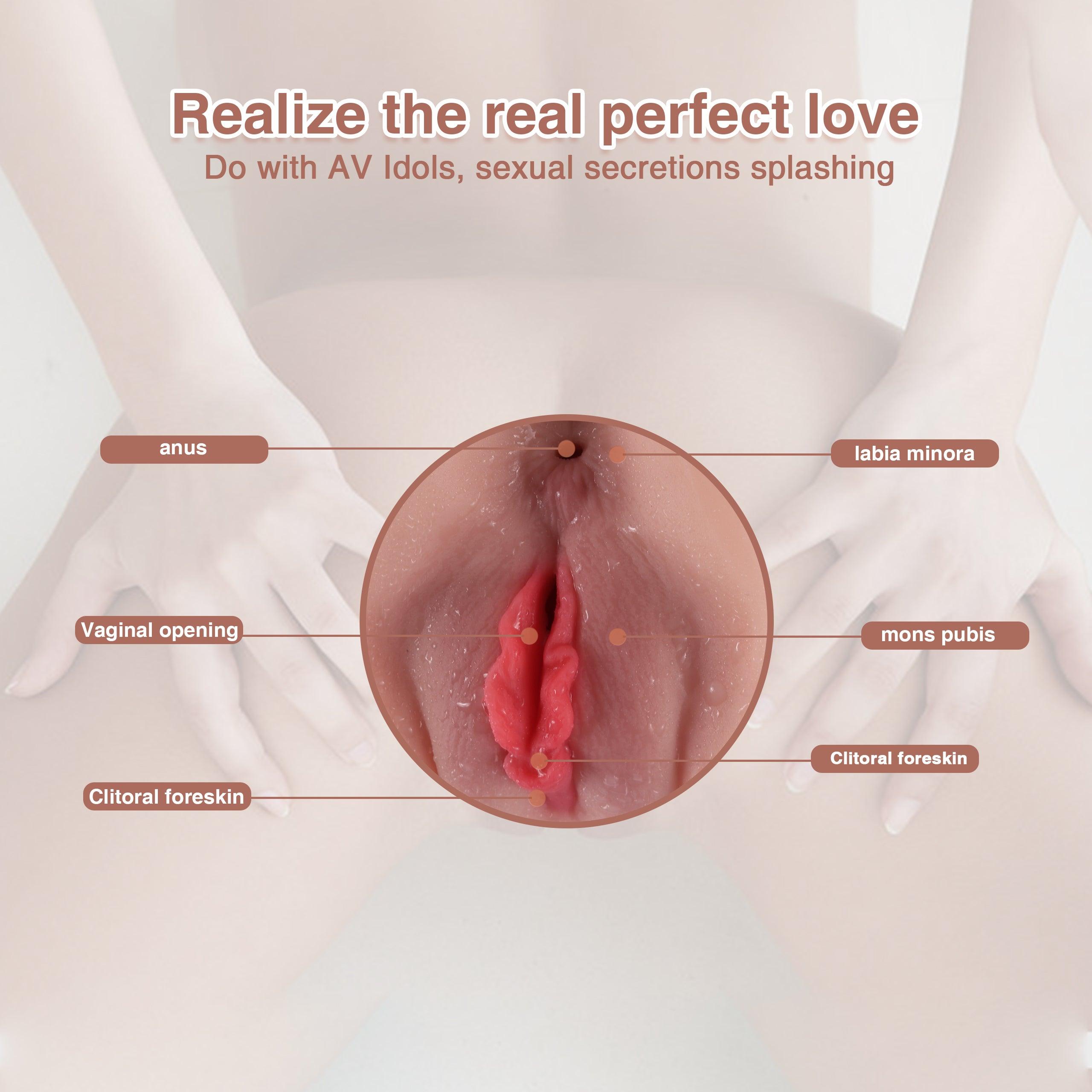 Propinkup Realistic Pocket Pussy Lifelike Vagina Clara Male Masturbator - propinkup