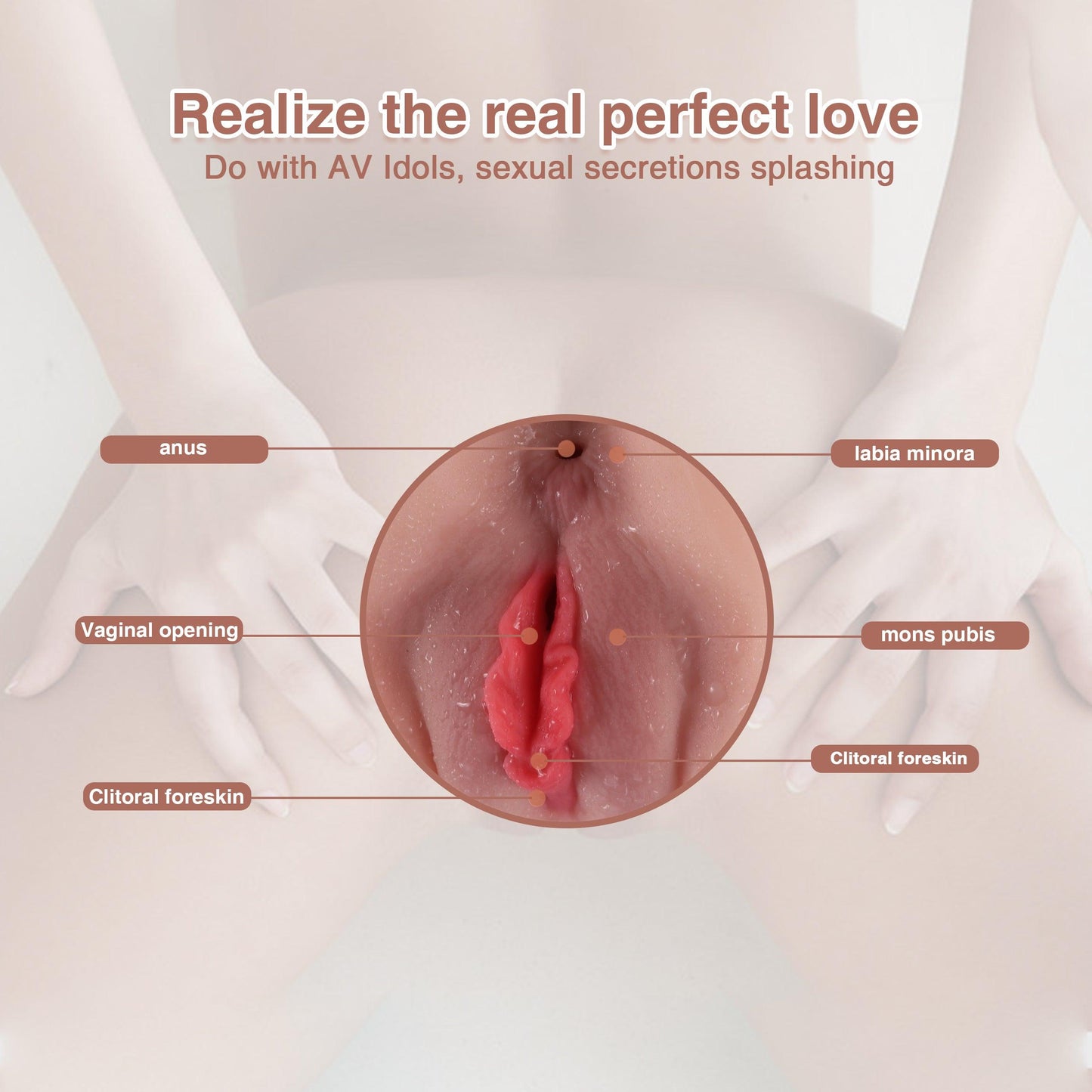 Propinkup Realistic Pocket Pussy Lifelike Vagina Clara Male Masturbator - propinkup